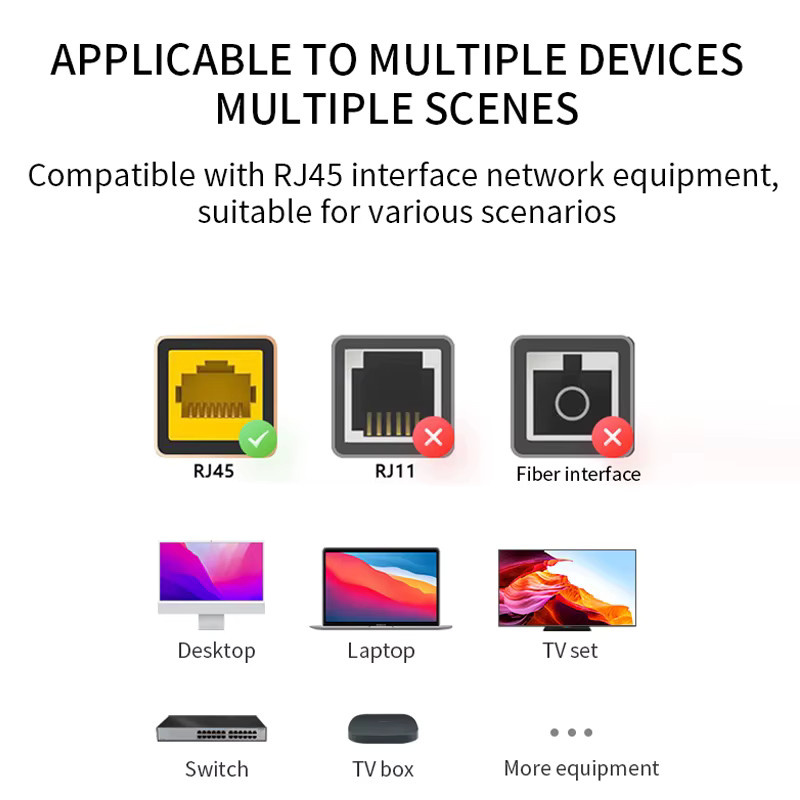 Yytcg Cat8 Ethernet Kabel mit 40Gbps Hochgeschwindigkeit, S/FTP UTP Netzwerk-LAN Kabel mit RJ45 Anschluss für Router und Laptops - Bild 6
