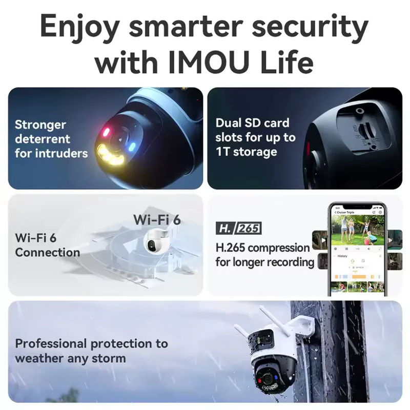 Imou Cruiser Triple 11MP WLAN Außenkamera mit Triple-Lens, 3K + 2K Auflösung, IP65 Wetterfestigkeit und Warnlicht in Weiß - Bild 6