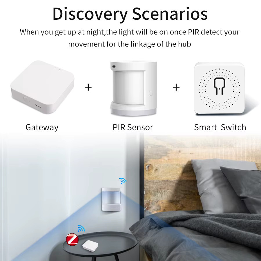 Tuya Smart Multi-Modus Gateway ZigBee Wi-Fi Bluetooth Hub in Weiß für dein Smart Home mit Sprachsteuerung über Alexa und Google Assistant - Bild 4