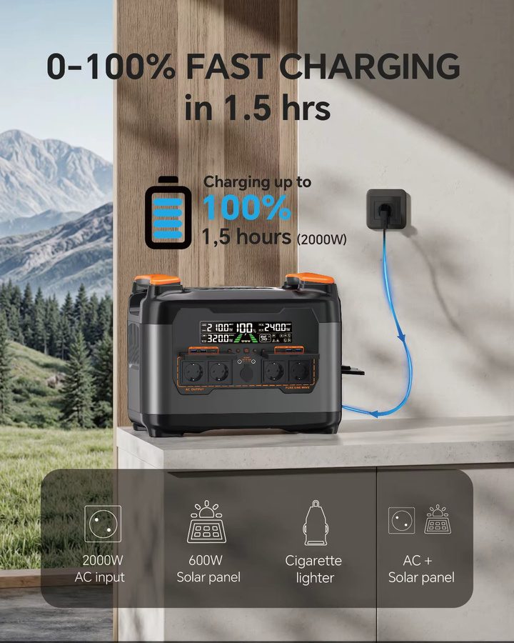 Newsmy S2400 Tragbare Powerstation mit 2048Wh LiFePO4 Akku und 2400W Leistung inklusive abnehmbarer Stromversorgung für Outdoor, Camping und Notstromversorgung - Bild 3