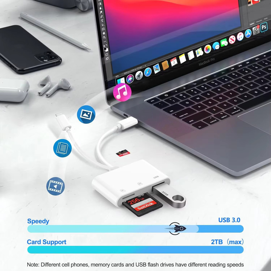 5-in-1 USB 3.0 Kartenleser mit Lightning und USB-C für SD und TF Speicherkarten, kompatibel mit iPhone, MacBook, Samsung, Android-Handys und Laptops - Bild 2