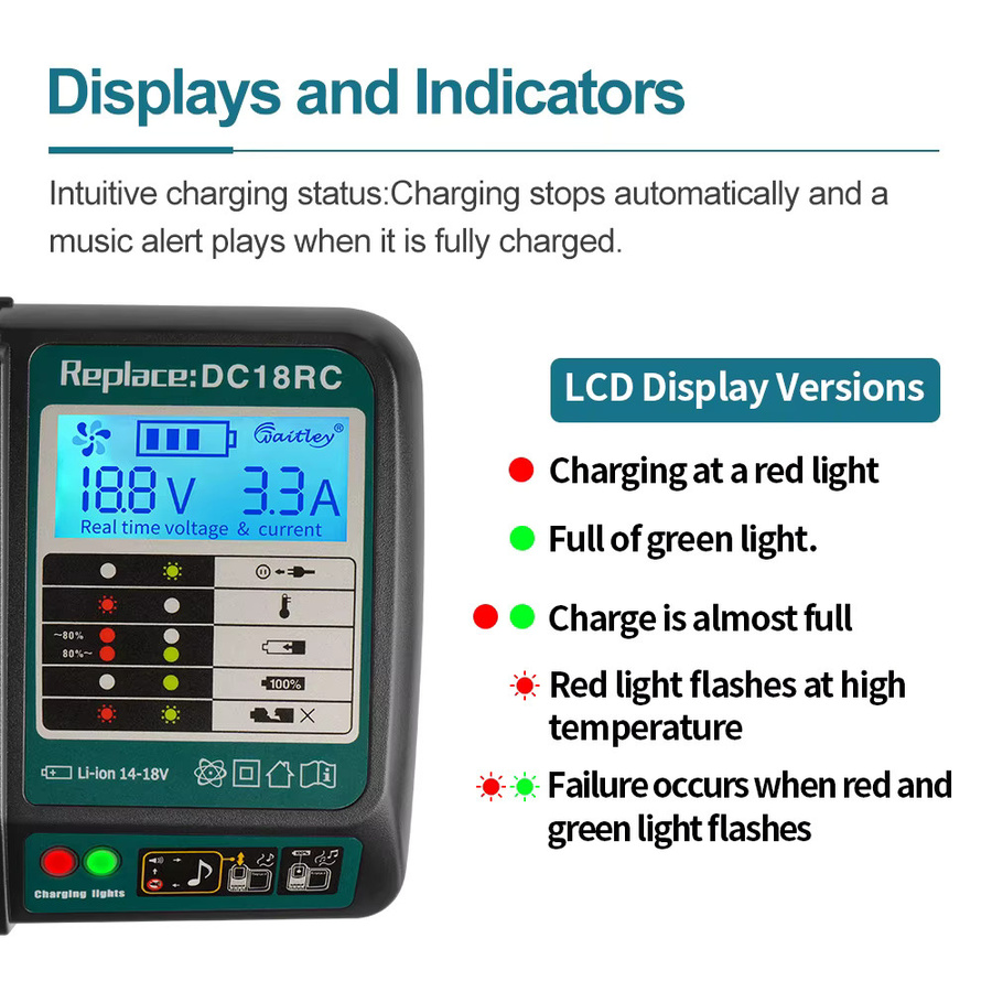 Waitley Batterieladegerät mit 3A Schnellladestrom für Makita 14,4 V und 18 V Akkus DC18RCT DC18RA BL1850 BL1860 in Schwarz - Bild 4