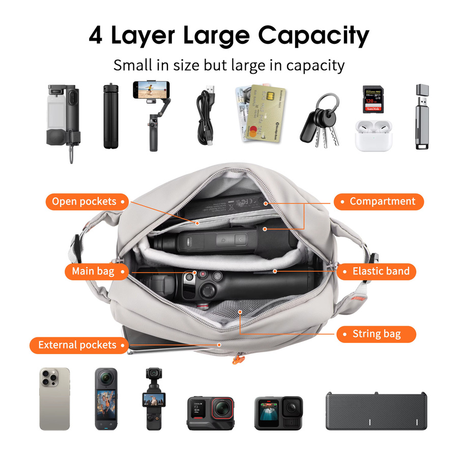 STARTRC VCR Kamera Umhängetasche in Grau für DJI Action 5 Pro, Insta360 Ace Pro 2, Go3s und GoPro Pocket 4/3 - Bild 2