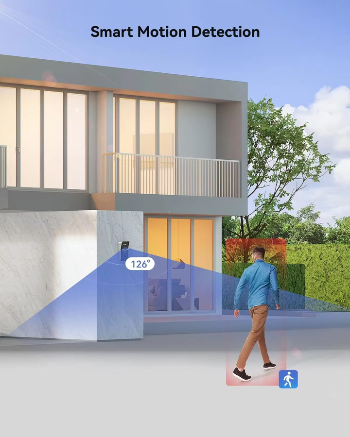 Tuya Smart Home WLAN Video-Gegensprechanlage mit 7 Zoll Touch-Monitor und 1080P Kamera in Schwarz - Bild 6