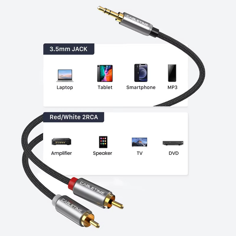 CABLETIME RCA-Audioadapter 3,5mm Klinke auf 2RCA in Schwarz und Grau für TV-Box, Verstärker und Lautsprecher - Bild 2