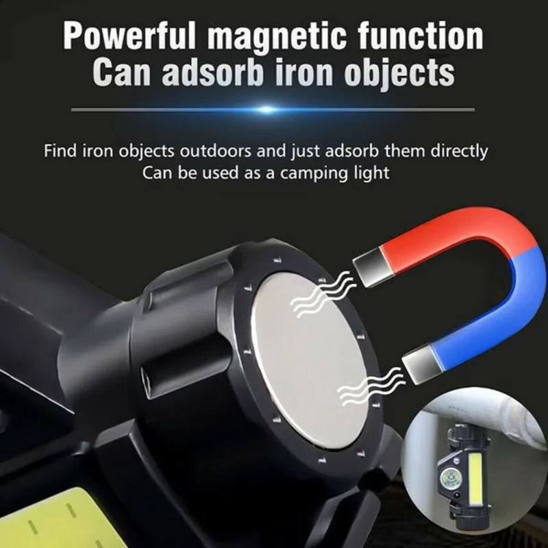 ZHIYU Cob LED Scheinwerfer mit Magnet und Akku, wasserdichte Stirnlampe in Schwarz - Bild 4
