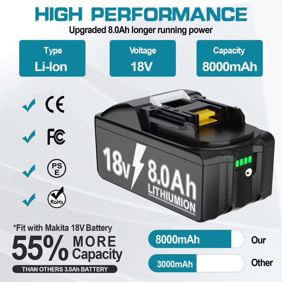 Turpow Ersatz Akku 18V 8000mAh für Makita BL1830 BL1860 BL1850 BL1840B inklusive 6A Ladegerät in Schwarz - Bild 2