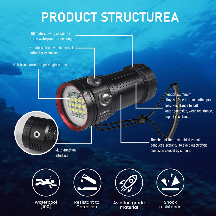 LetonPower L15 Unterwasser-Tauchlampe mit 20000 Lumen, Schwarz, wasserdicht bis 100m - Bild 4