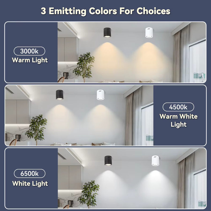 CHENBEN LED Surface Mount Downlight mit E27 Filament Reflector in Aluminium für moderne Innenbeleuchtung - Bild 3