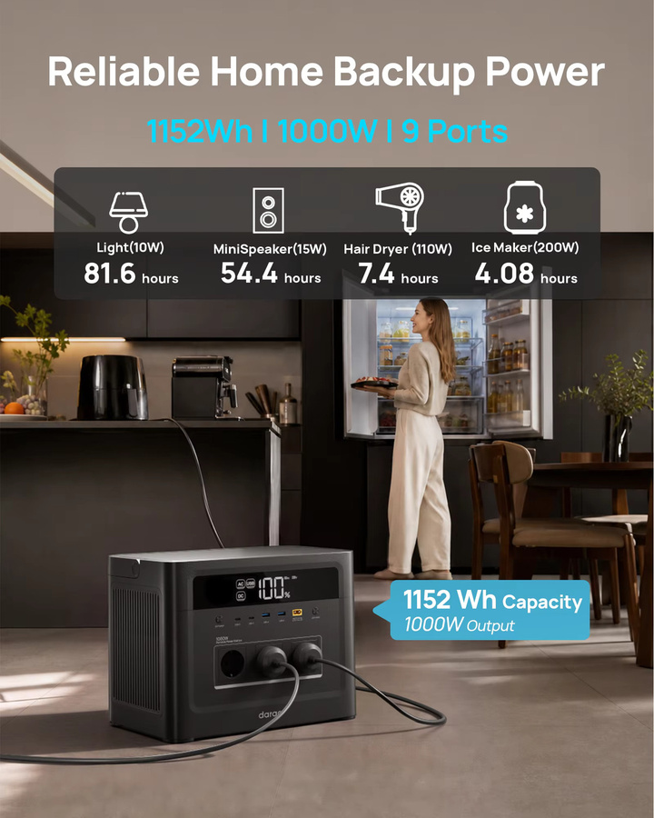 Daran Cubus 1000 MAX Tragbare Powerstation mit 1152Wh LiFePO4-Batterie und 100W Solargenerator in Schwarz - Bild 3