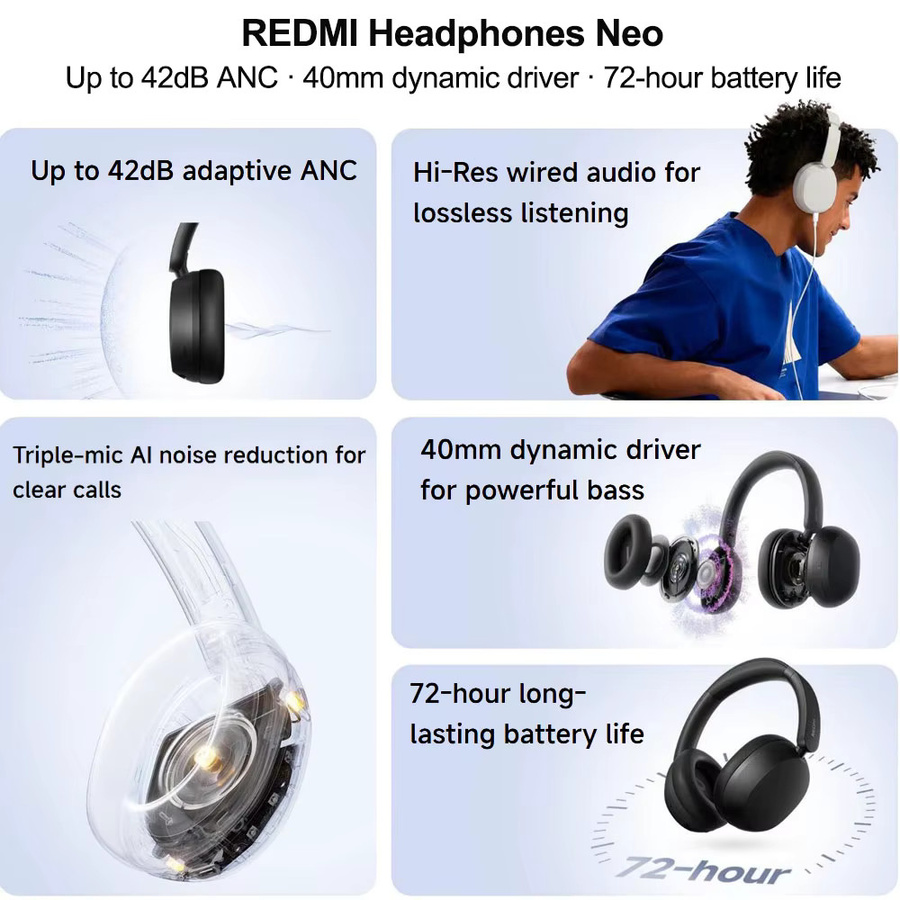 Xiaomi REDMI Headphones Neo In-Ear Kopfhörer mit ANC bis 42dB und KI-Anrufgeräuschunterdrückung in Schwarz - Bild 2