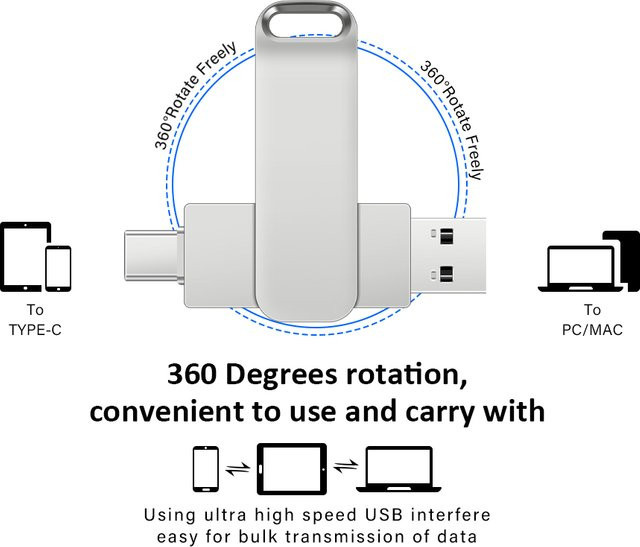 JASTER USB 2.0 Typ C Flash-Laufwerk Dual-Memory-Stick in Silber für Smartphones und Laptops - Bild 1