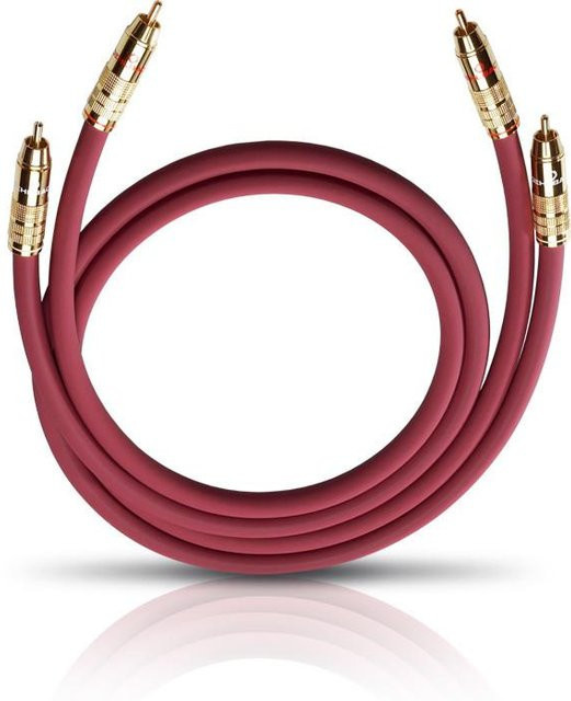 Oehlbach NF 214 MASTER SET Audio-Cinchkabel in Anthrazit, Länge: 2 x 1,0 m - Bild 1
