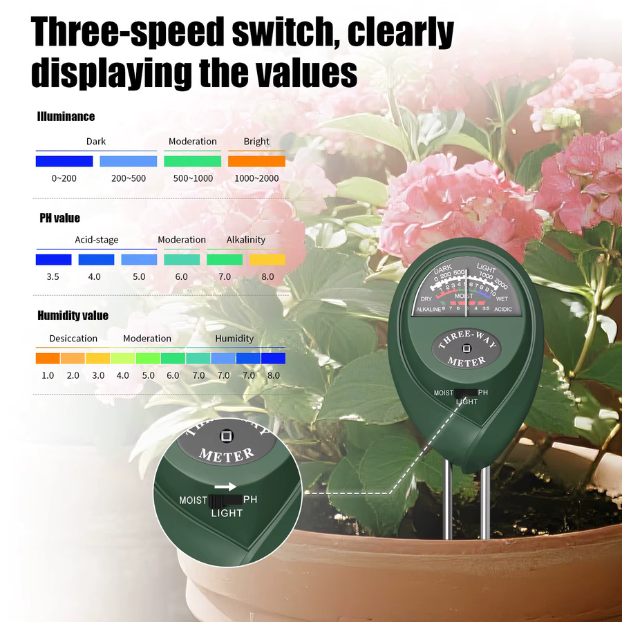 INSOMA 3-in-1 Boden-PH-Messgerät für Feuchtigkeit, Sonnenlicht und Bodenwerte in Grün - Bild 4