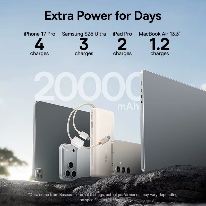 Baseus Powerbank 20000 mAh mit 100 W Schnellladefunktion, integriertes Dual-USB-C-Kabel und Digitalanzeige, Farbe: Weiß - Bild 2