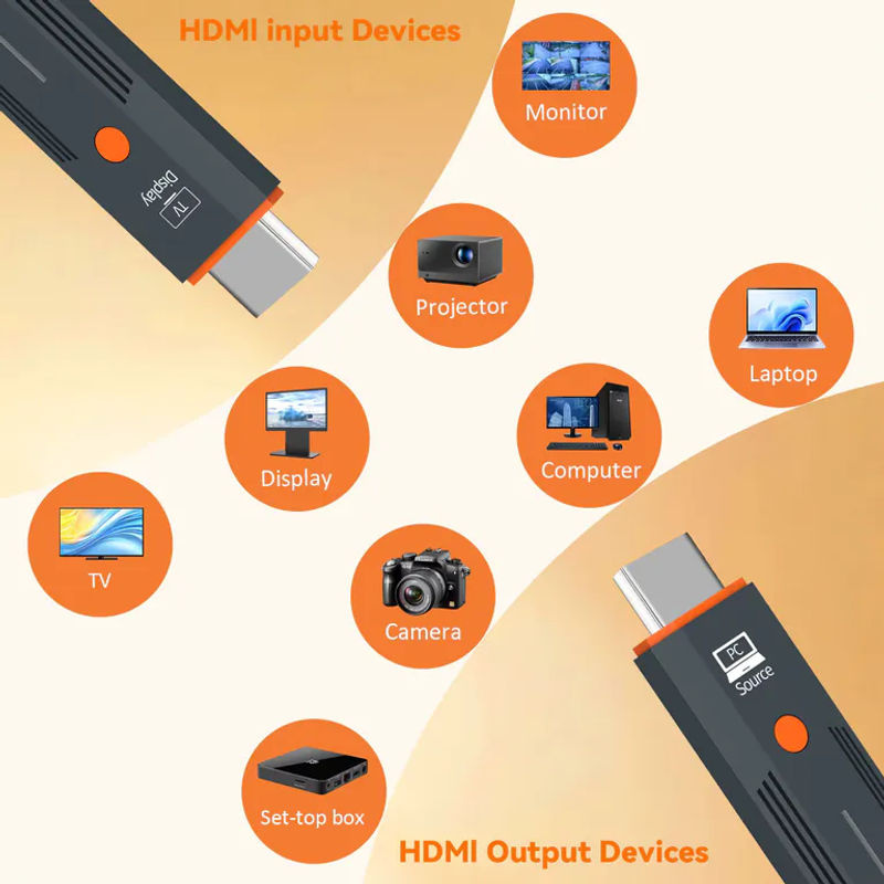 SHOYEE Kabelloser HDMI Video-Sender und -Empfänger Full HD TV-Stick Dongle Adapter in Schwarz - Bild 4