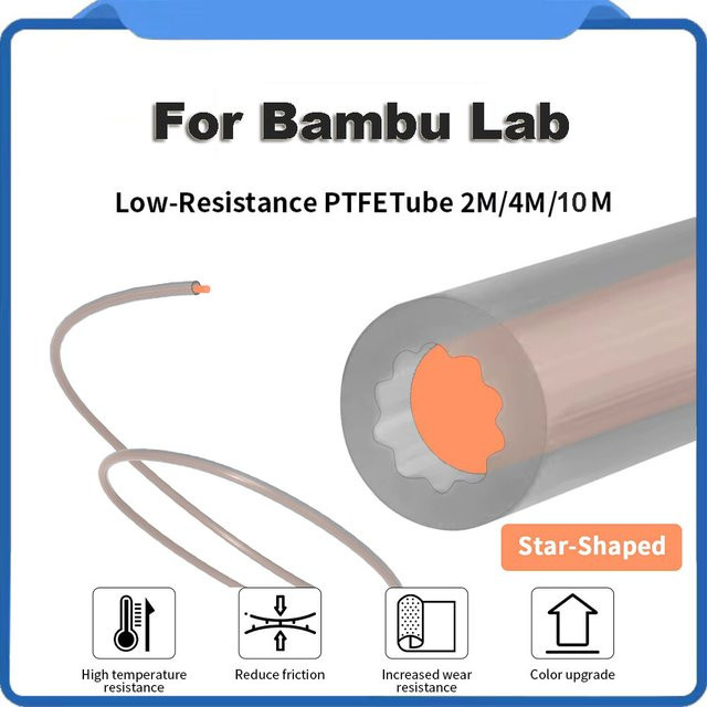 Reorcxe Hochtemperaturbeständiges PTFE-Rohr in Transparent für FDM-Drucker, Außendurchmesser: 4 mm - Bild 1