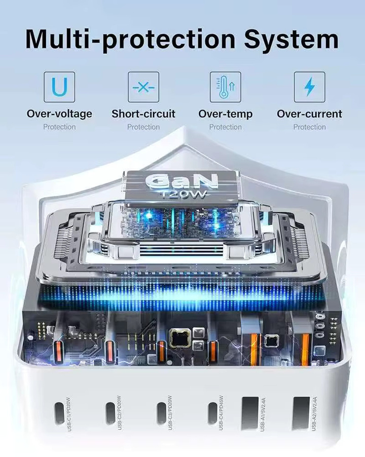 Deepartner USB C Schnellladegerät 120 W GaN Ladestation mit 6 Ports, Farbe: Weiß - Bild 3