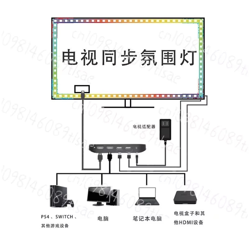 Lytmi NEO HDMI Sync Box RGB LED TV Hintergrundbeleuchtung für 91-120 Zoll, Multicolour Ambiente-Beleuchtung mit Alexa und Google Assistant Sprachsteuerung für Gaming PC und Konsole, Schwarz - Bild 5