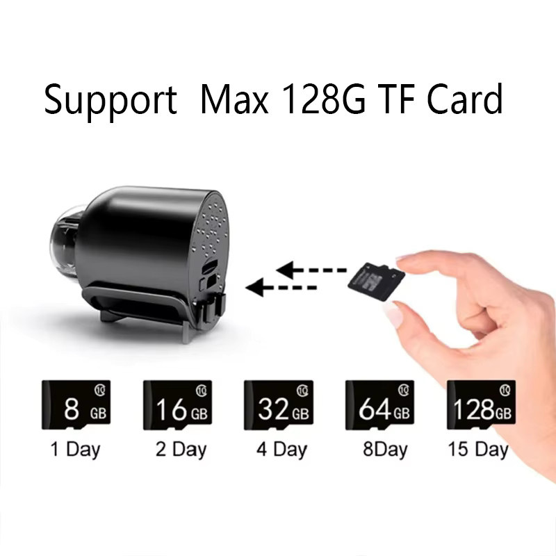 BESY X5 Mini Wifi IP Smart Home Kamera mit 1080P HD, Nachtsicht und KI-Personenerkennung, Schwarz - Bild 4