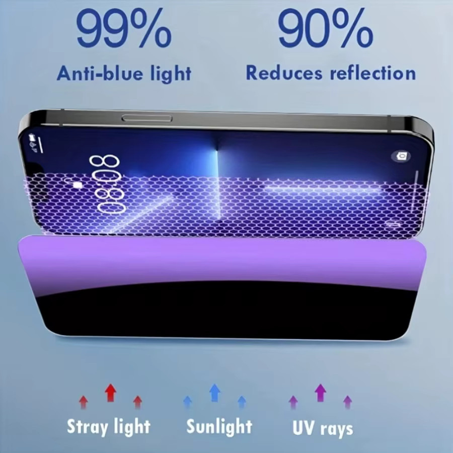 5 Stück Blaulicht-Displayschutzfolien aus gehärtetem Glas für iPhone 17 Pro/Pro Max/Air, 16, 15, 14, 13, 12, 11 in Transparent und Purple - Bild 4