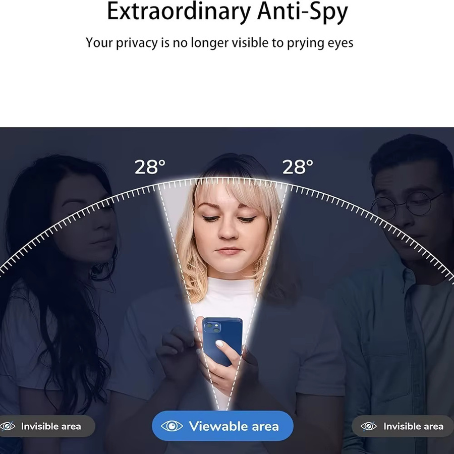 HKSN 2 Stück Anti-Spion Sichtschutz-Displayschutzfolie aus gehärtetem Glas für Google Pixel 9 Pro XL, 8a, 7a, 6a, 5 5G, transparent - Bild 5