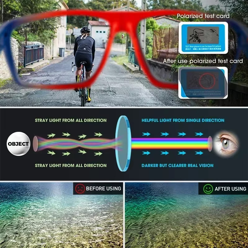 Kapvoe Sonnenbrille, polarisiert, Unisex, Vollrand, Kunststoff - Bild 2