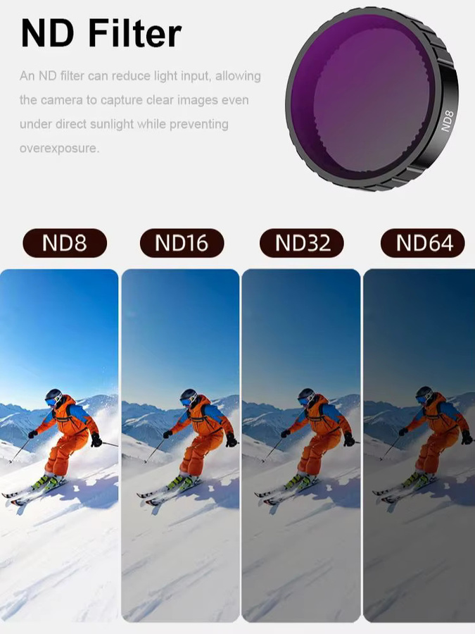 Ronkoen Filter-Set für DJI Osmo Action 6 in Schwarz mit UV-Spiegel, CPL-Polarisator und ND8/16/32/64 Filtern für deine Action Camera - Bild 1