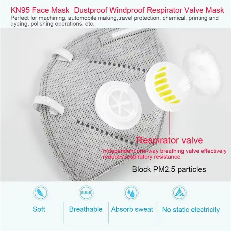 FFP2-Maske KN95 mit Ventil und 5 Schichten für Erwachsene in Schwarz - Bild 2