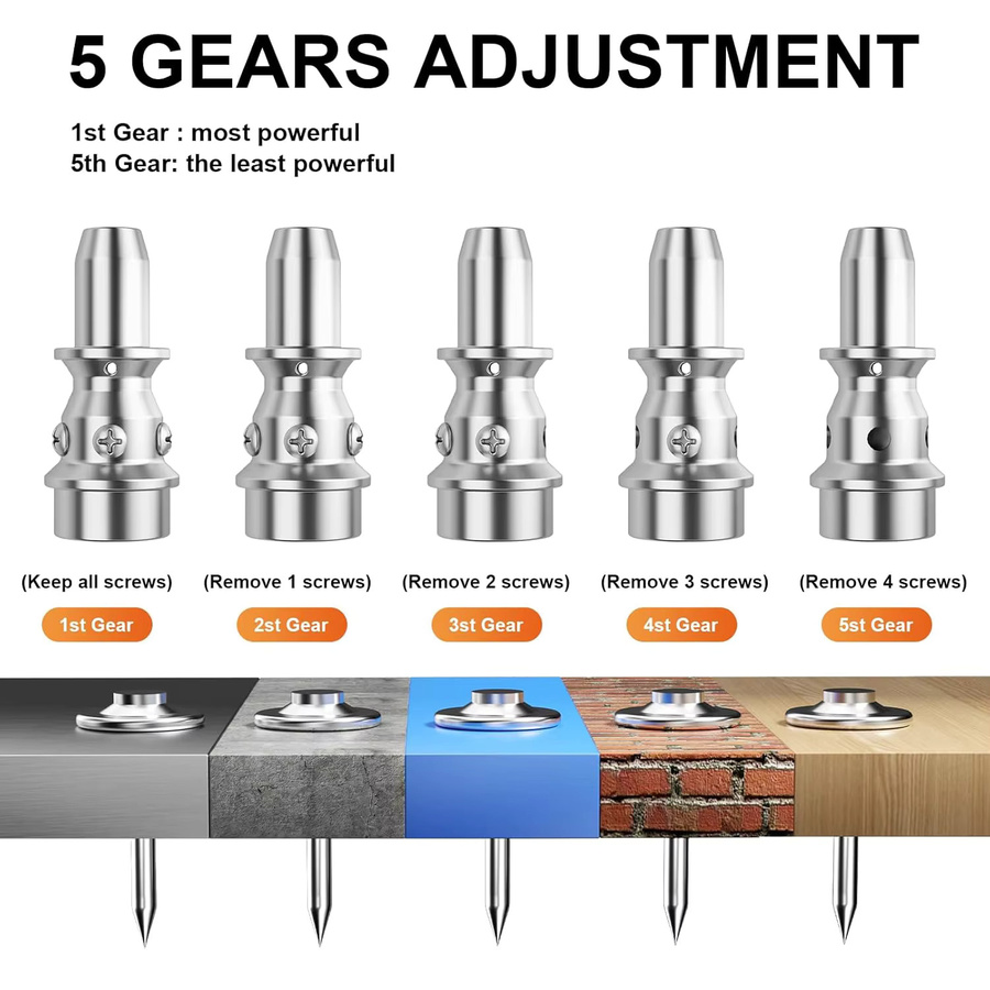 Betuyoo Manuelle Betonnagelpistole mit 5 einstellbaren Leistungsstufen und ergonomischem Griff - Bild 2