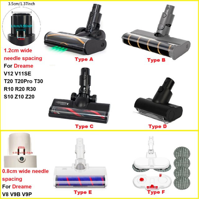 Dreame Ersatzteil-Set in Schwarz bestehend aus Bürstenkopf, Verlängerungsrohr, Düse und Rolle für Staubsauger Modelle V20, V20Pro, V30, Z10, Z20, Z30, R10, R20, R30, T20, T30, V12 und V11SE - Bild 1