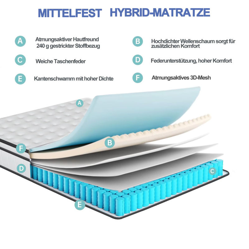 Rosahqnda Hybrid-Taschenfederkernmatratze mit Memory-Schaum in Weiß, B/T/H: 140 x 90 x 25 cm - Bild 4