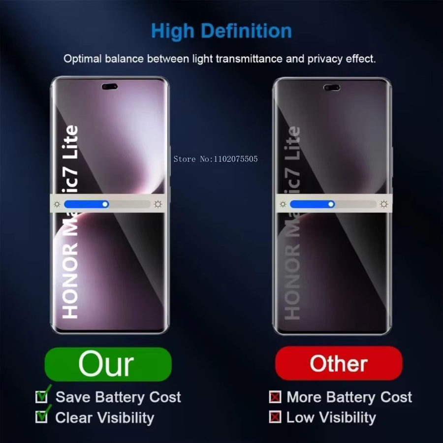 2 Stück Datenschutz Soft Hydrogel Displayschutz Folie für Honor Magic 6 7 8 5 Lite X9b X9a X9c Pro 200 400 Vollständige Abdeckung - Bild 6