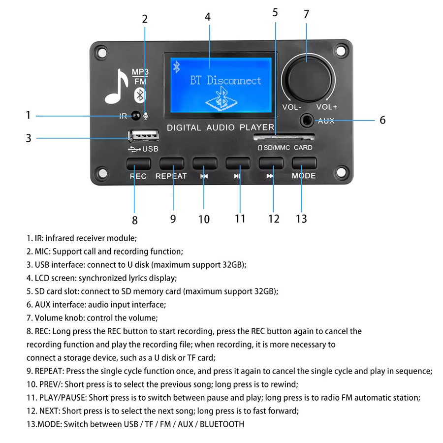 Kebidu Bluetooth 5.0 MP3-Decoderplatine mit USB, TF, FM und AUX für DIY Audio-Systeme, Schwarz - Bild 3