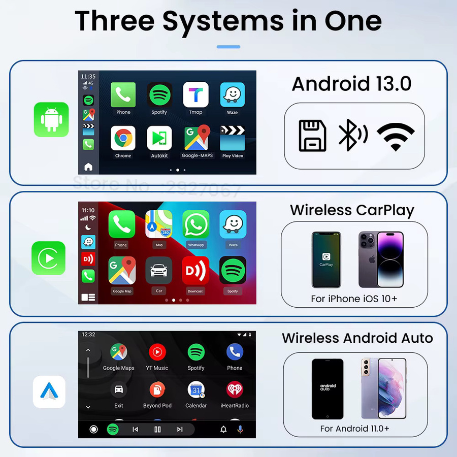 CarlinKit UHD SDM660 6225 HDMI CarPlay Ai TV Box mit Android 13, 8 GB RAM + 128 GB ROM, Wireless CarPlay und Android Auto für Video Streaming wie Netflix, Weiß - Bild 4