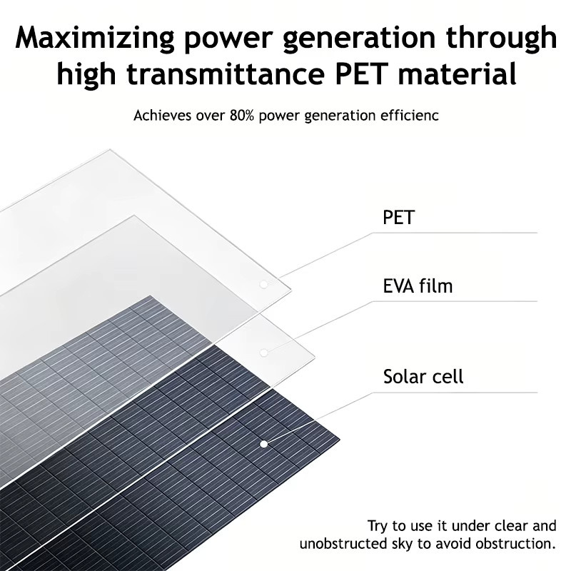 Tragbares faltbares Solarpanel 400W mit 300W Leistung für Powerstation, IP68 wasserdicht, Farbe: Schwarz - Bild 4