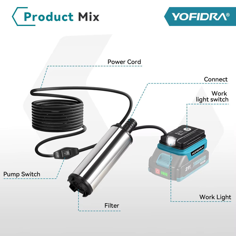 YOFIDRA Elektrische Wasserpumpe und Ölpumpe mit 50–80 l/min Förderleistung für Makita 21 V Akku-Stifte - Bild 2