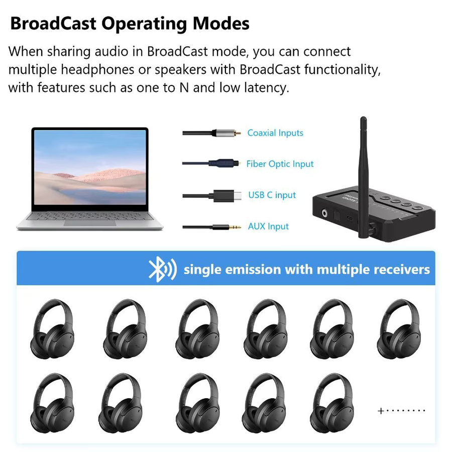 gootrades Auracast LE Audio-Sender mit Bluetooth 5.4 und LC3-Technologie, USB-C kabelloser Stereo-Adapter mit geringer Latenz, Schwarz - Bild 2
