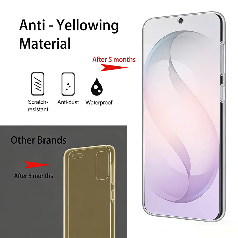 Stoßfeste 360° Schutzhülle für Samsung Galaxy S26 Ultra, S26+ und S26, doppelschichtige Hybrid-Schutzhülle aus PC und TPU, transparent - Bild 2