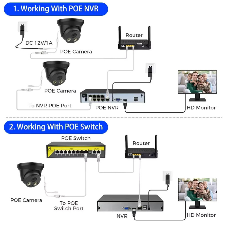 NINIVISION IP 8MP 4K Überwachungskamera mit Metallgehäuse, Schwarz, PoE, integriertem Mikrofon und Nachtsicht für 10CH NVR - Bild 5