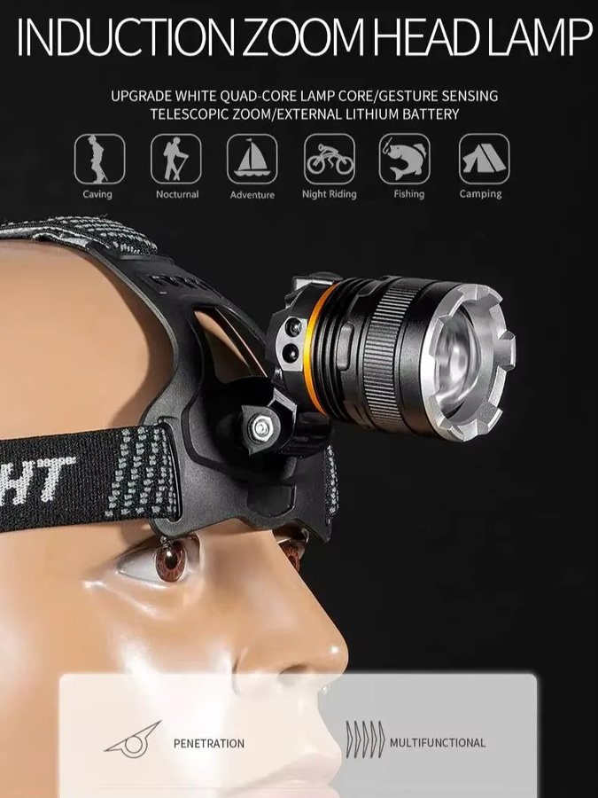ESMARTER LED Stirnlampe mit Zoom-Funktion und Bewegungssensor, wiederaufladbare Wasserdichte Kopflampe in Schwarz - Bild 7