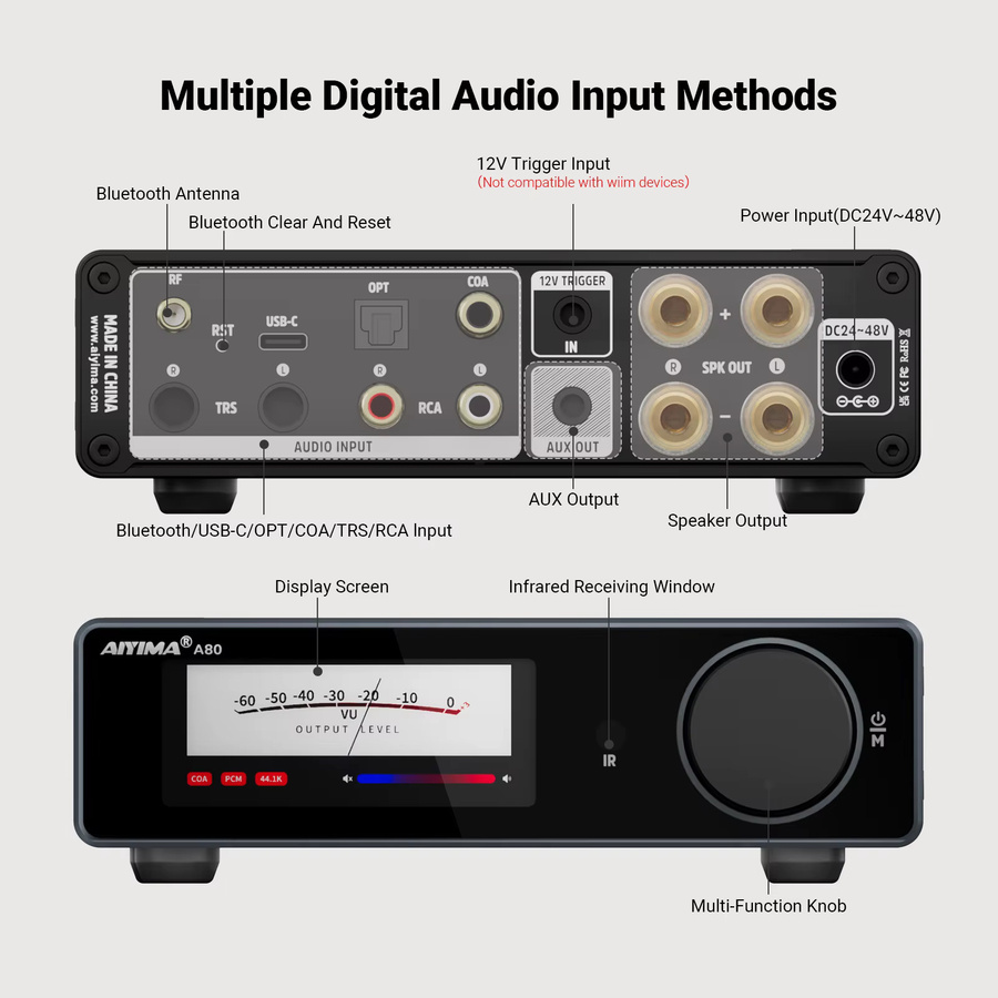 AIYIMA A80 Upgrade Stereo-Leistungsverstärker mit TPA3255 DAC Bluetooth PFFB Klasse D 2.0 HiRes Digital-Verstärker Schwarz - Bild 2