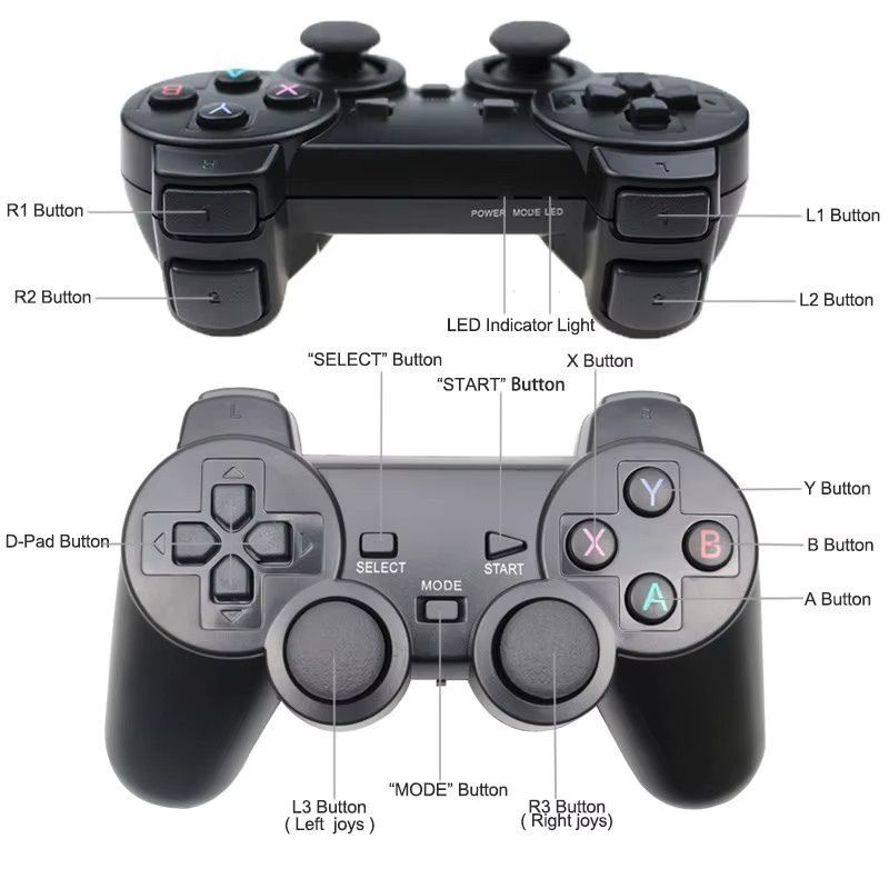 2 Stück SMVP 2,4G Wireless Gamepad Set in Schwarz, USB-Joystick für PC und Android TV, kompatibel mit GD10, M8, G5 und G11 Pro Game Box - Bild 2