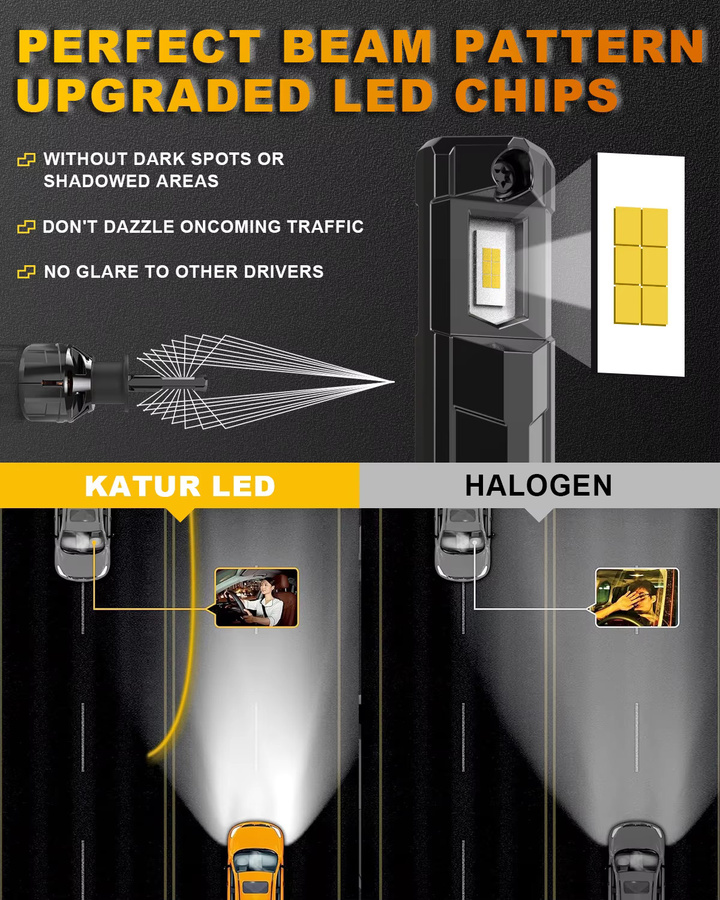 KATUR H3 LED Auto Scheinwerfer Set mit Lüfter, 6000 Kelvin Weiß, DRL Nebel Lampe mit Canbus CSP Chips, 32000 Lumen, passend für Opel Astra G H (2000 - 2014) - Bild 3