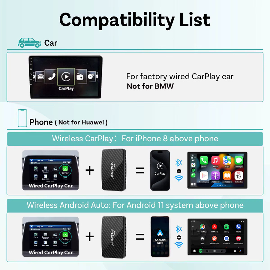Ottocast Play2video Pro CarPlay TV Box mit Android Auto und Wireless Verbindung für YouTube, Netflix und Spotify in Schwarz - Bild 6