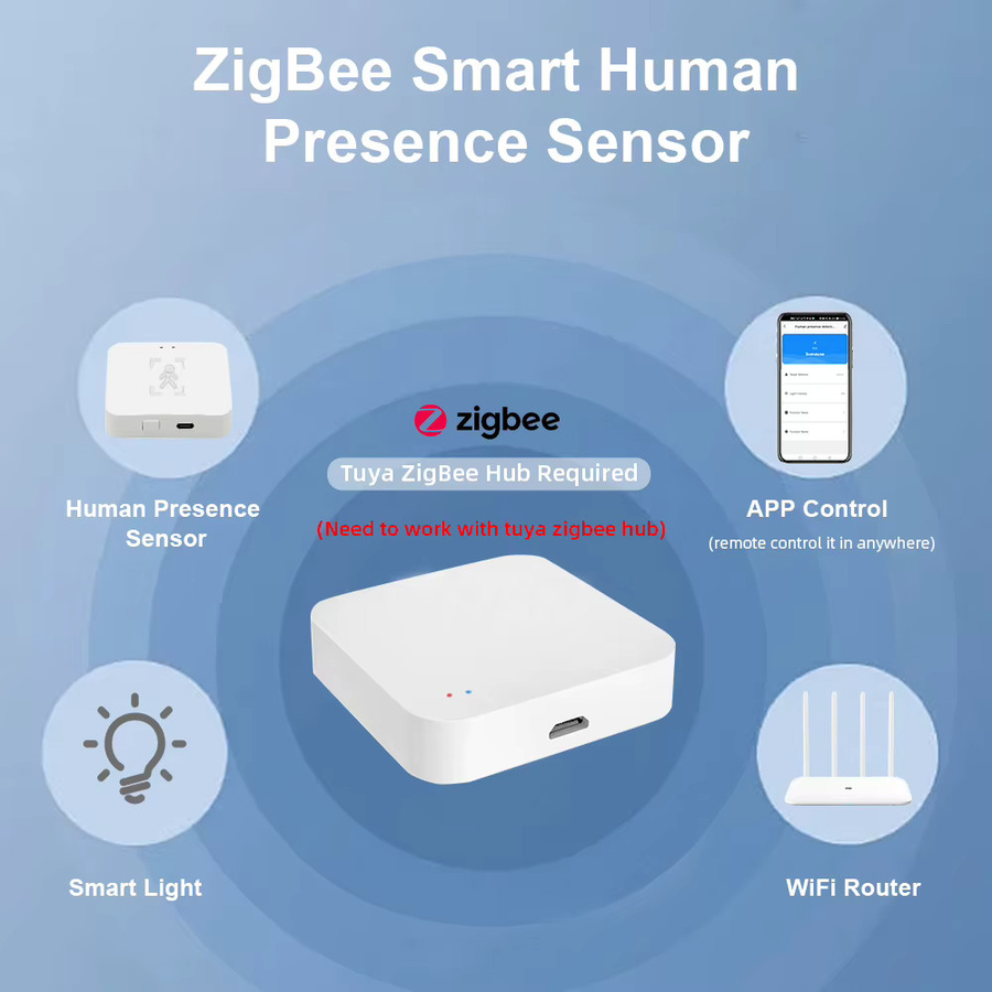 Tuya Zigbee Human Presence Detector Smart Life MmWave Radar Pir-Bewegungssensor mit Luminanze, Entfernungserkennung und Atmungserkennung, Weiß - Bild 2