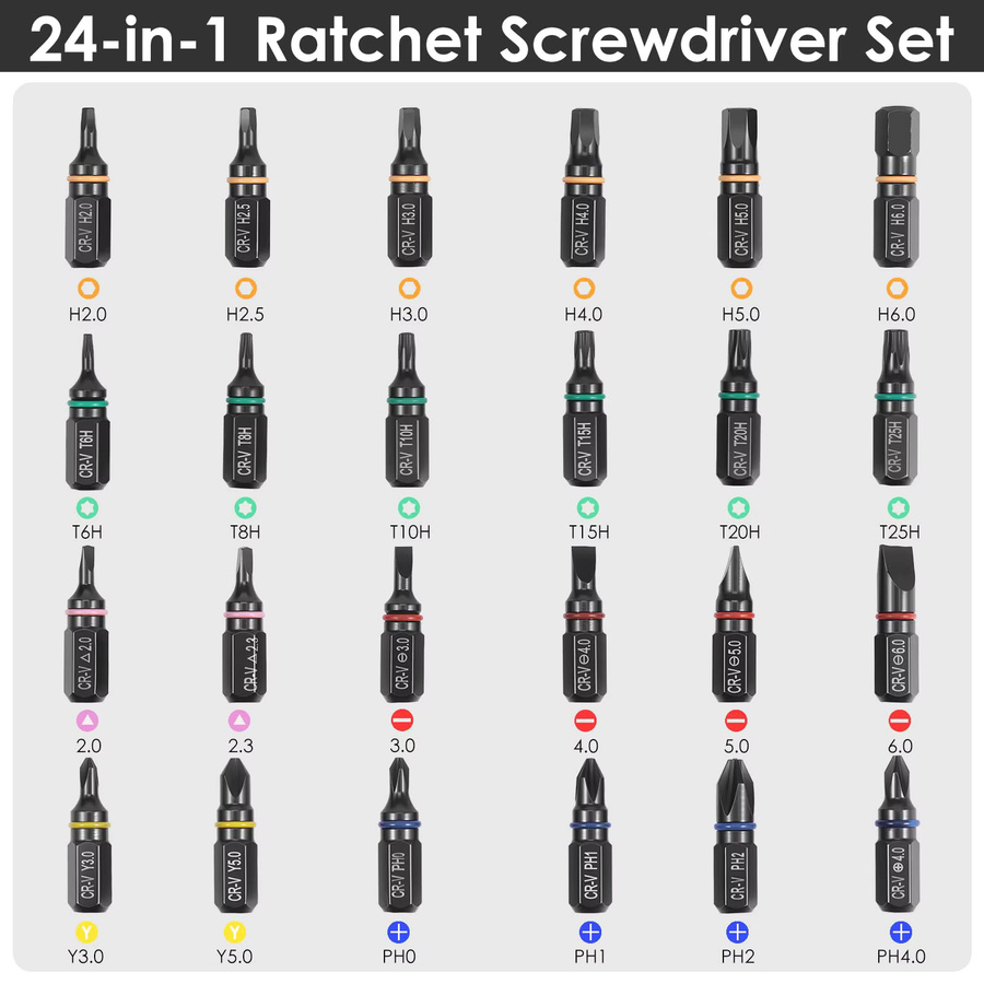 Rafford 24-in-1 Präzisions-Ratschenschraubendreher-Set aus S2-Legierungsstahl für Elektronik, PC und Möbel - Bild 4