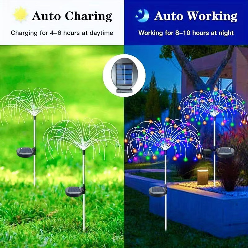 OKAL RED EAST Solar-LED-Feuerwerk-Lichterkette in Multicolour RGB für den Außenbereich, wasserdichte Gartenbeleuchtung und Weihnachtsdekoration - Bild 2