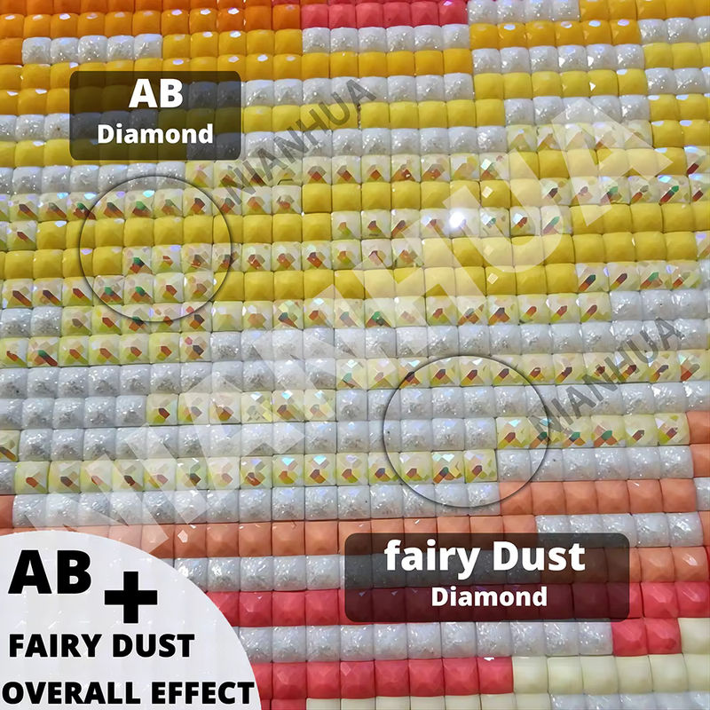 Potdemiel Diamantmalerei Set mit DMC-Aufklebern Motiv Sonnenuntergang und Meer als DIY 5D Mosaik Inlay in Multicolor - Bild 5
