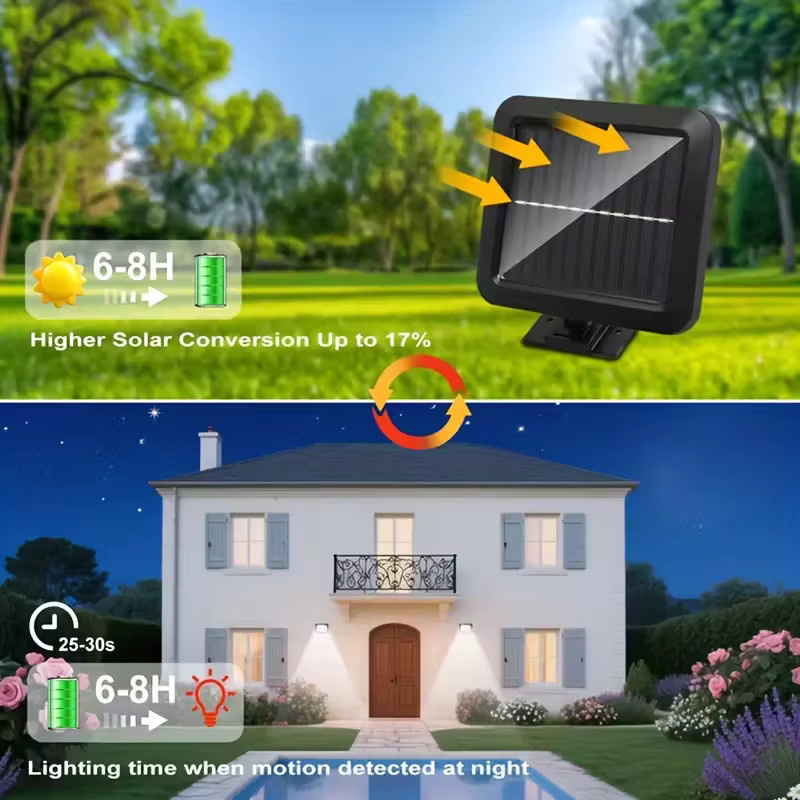 ledcbet Solar-Straßenlaterne mit 120 COB LED und Bewegungsmelder, wasserdichte Solar-Gartenlampe für den Außenbereich in 3 Modi - Bild 2